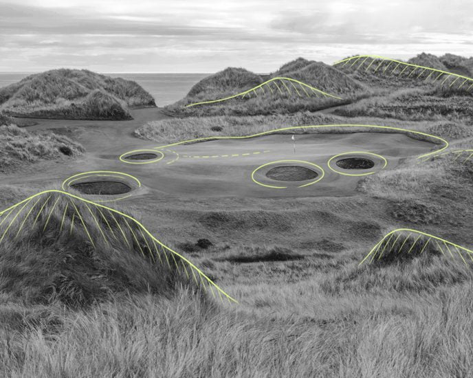 Golfposer Sale